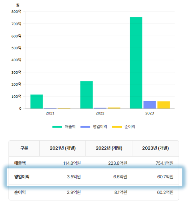 에이치에너지산업 이미지