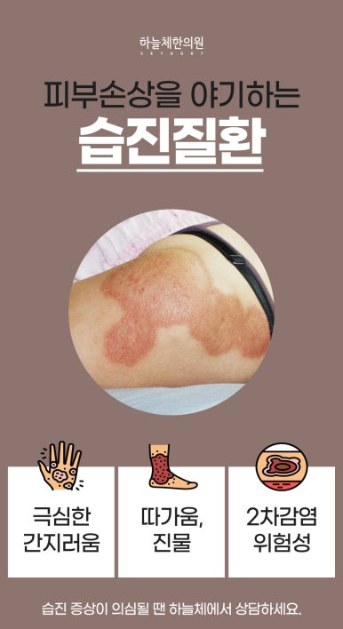 하늘체한의원 이미지