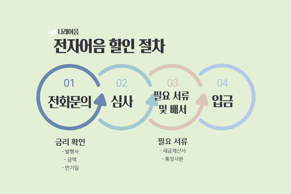 (주)네오텍 이미지