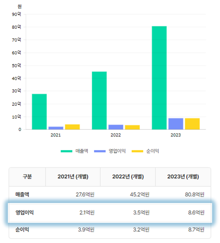 에이치화물 이미지