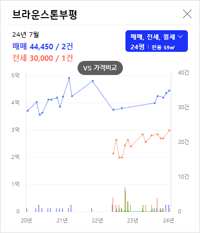 삼산건축 이미지