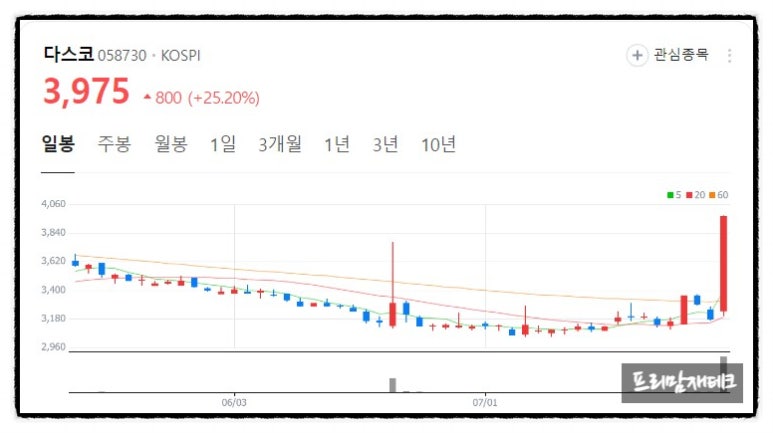 한국지엔씨(주) 이미지