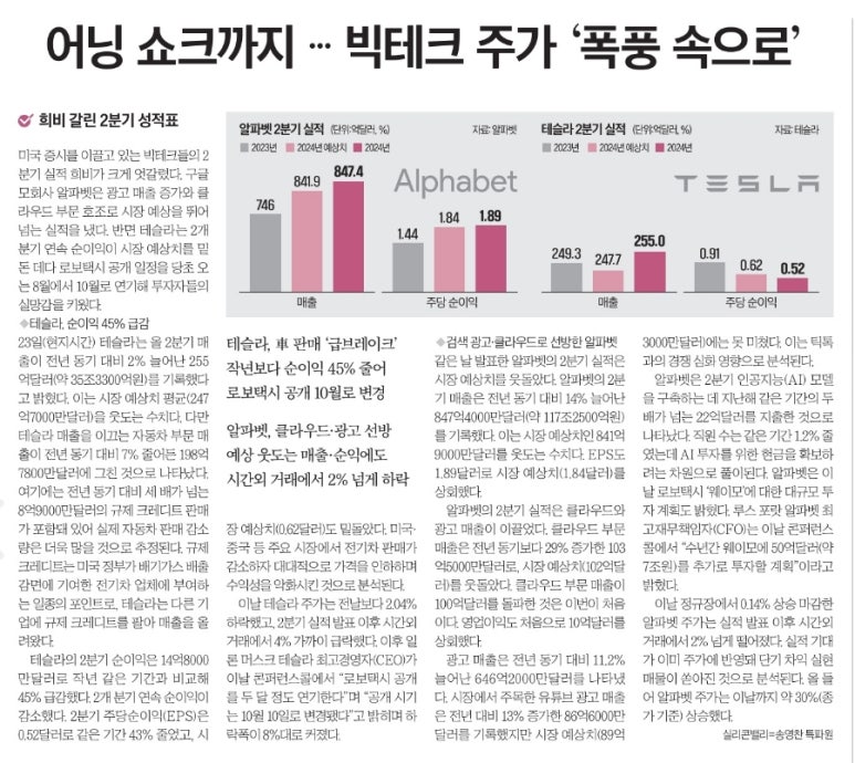 하*용 이미지