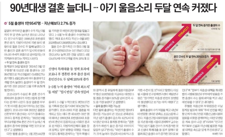 하*용 이미지