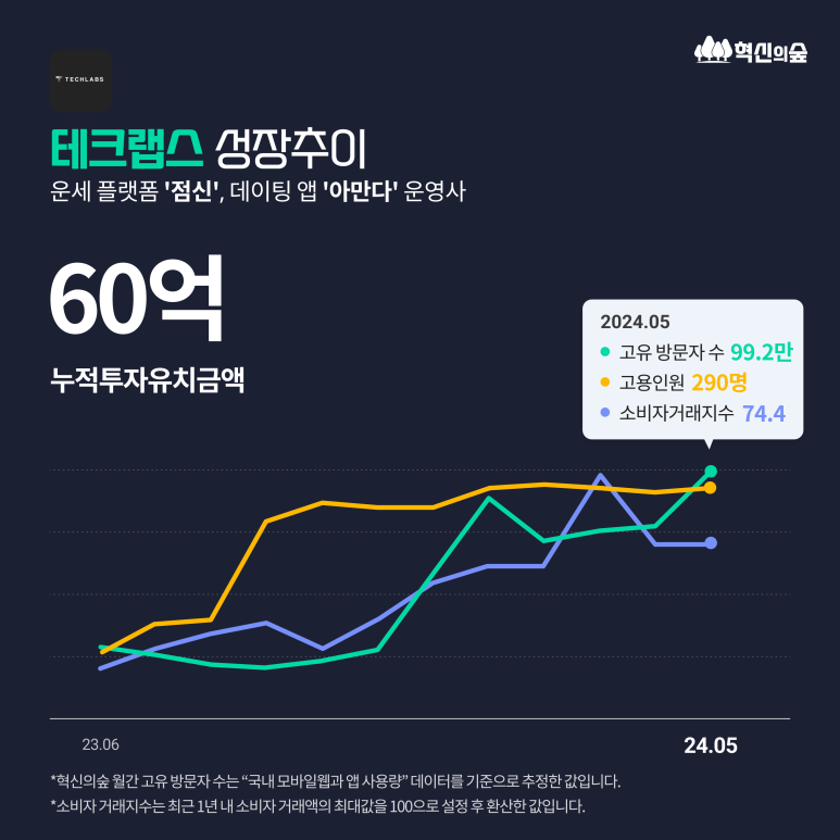 에이치비파트너스 이미지