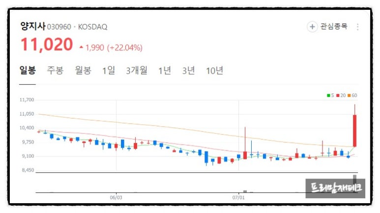 한국지엔씨(주) 이미지