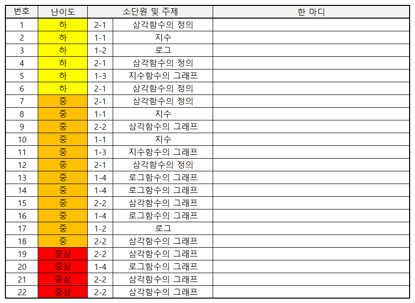 계남고등학교 이미지