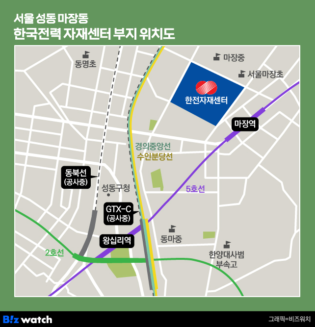 하*용 이미지