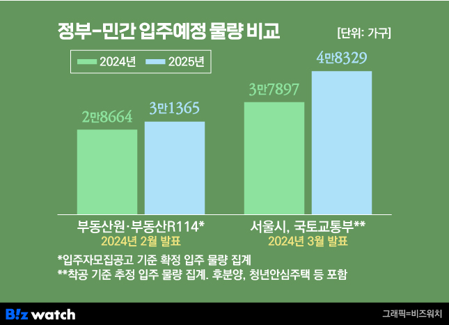 하*용 이미지