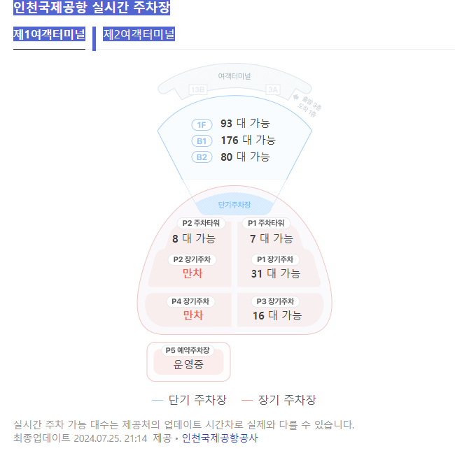 비비드미디어 이미지