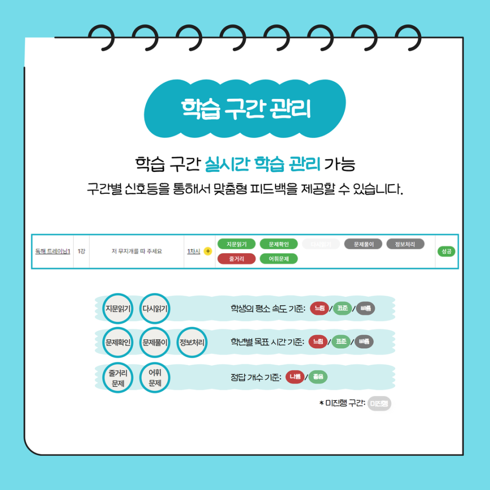 싹트레이닝 이미지