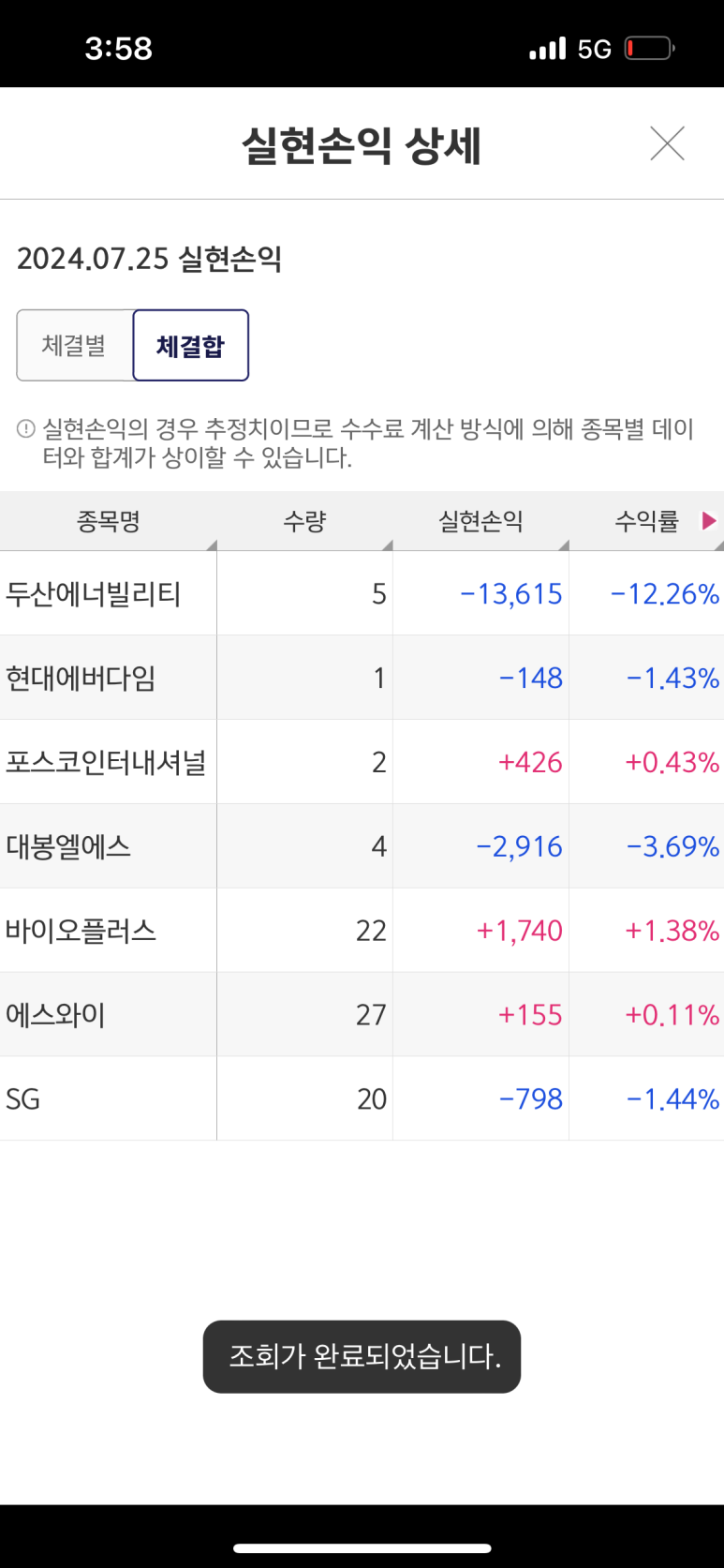 에스와이인터내셔널 이미지
