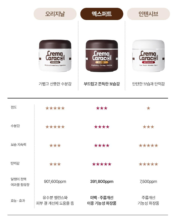 자민경 이미지