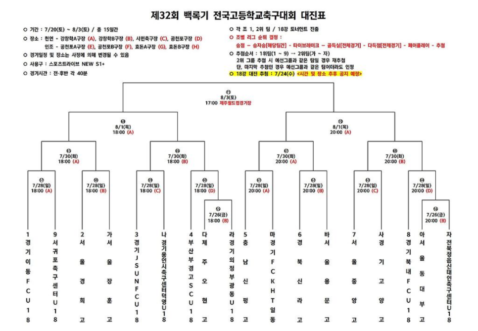 광동축구센터 이미지