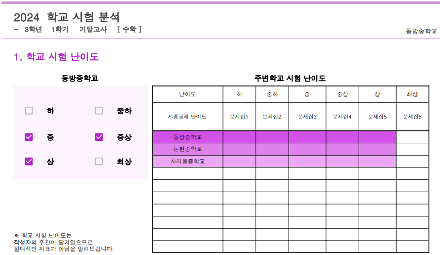 인천동방중학교 이미지