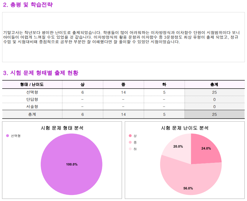 인천동방중학교 이미지