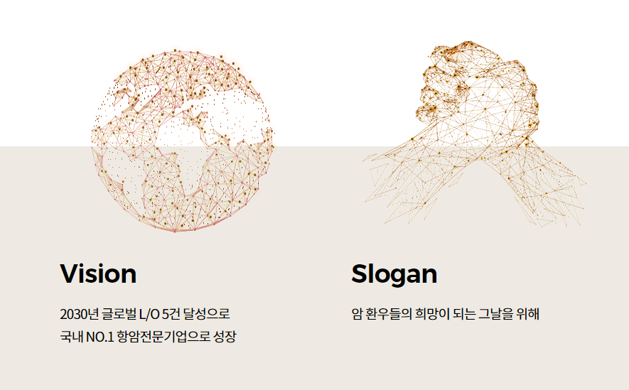 (주)잡스랩 이미지