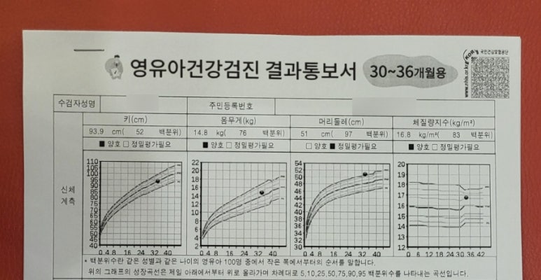 신수아소아청소년과의원 이미지