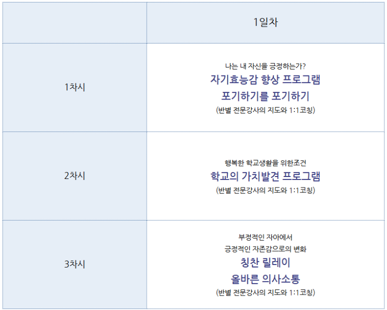 조양중학교 이미지