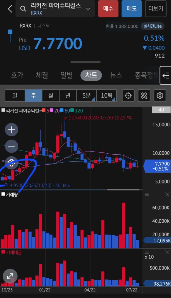 제이피통상 이미지