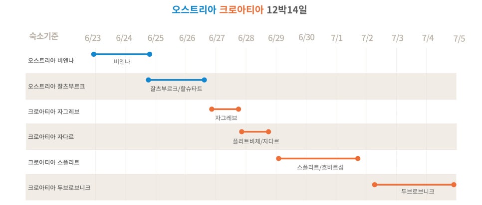 궁전세탁소 이미지