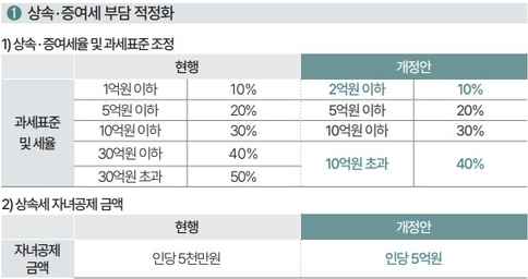 세빛세무회계 이미지