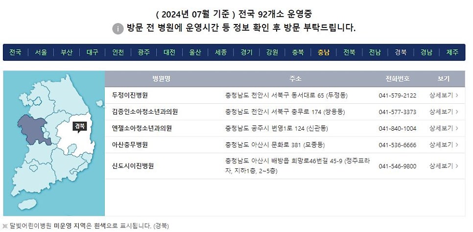 김종인소아청소년과의원 이미지