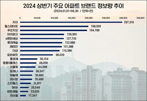 지에스노블산업 이미지