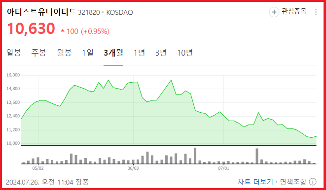 아티플래닛 이미지