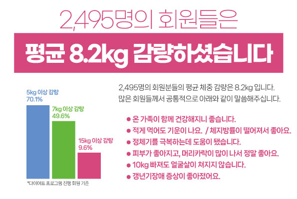 강남에프엠의원 이미지