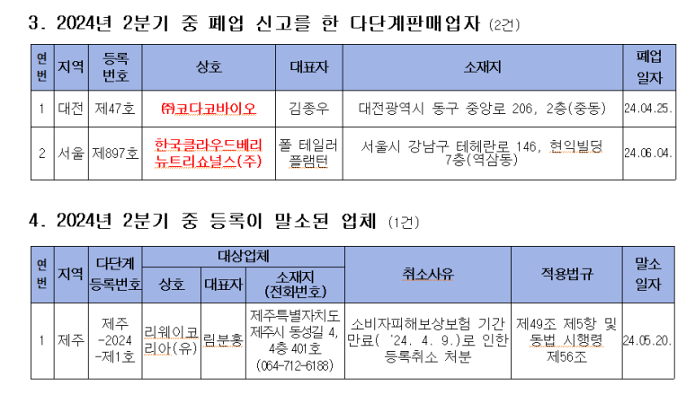 엔코네트 이미지