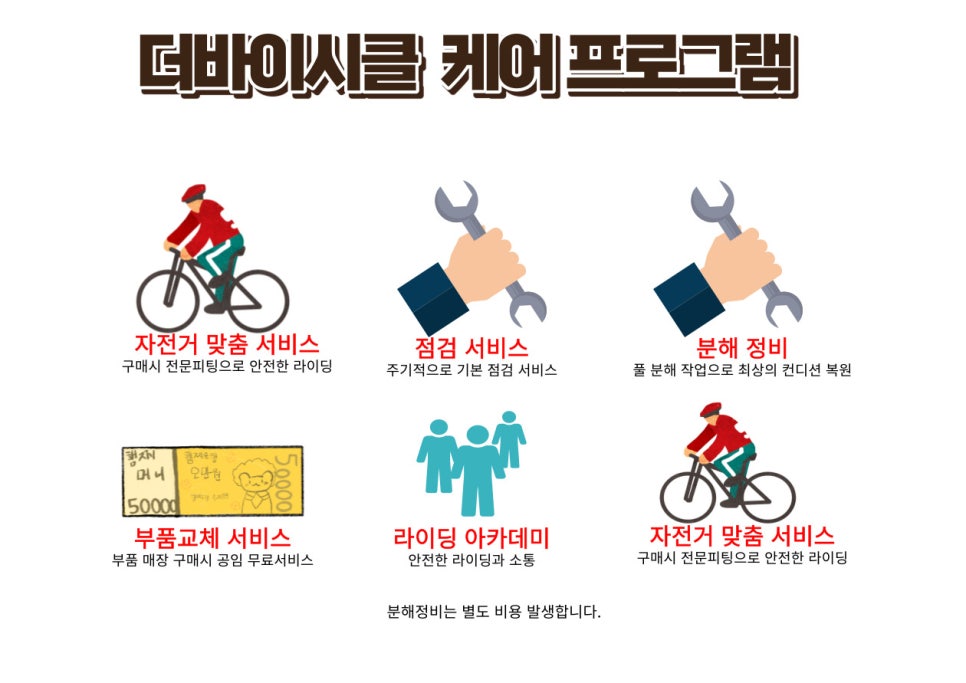더바이시클 이미지