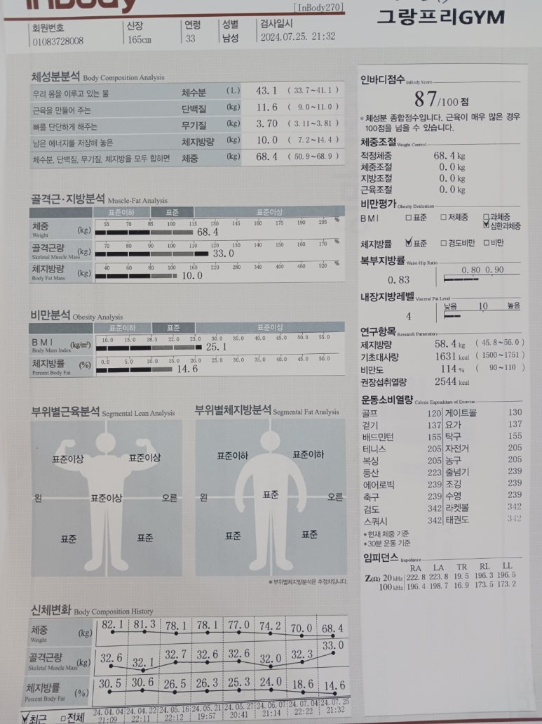 그랑프리GYM 이미지