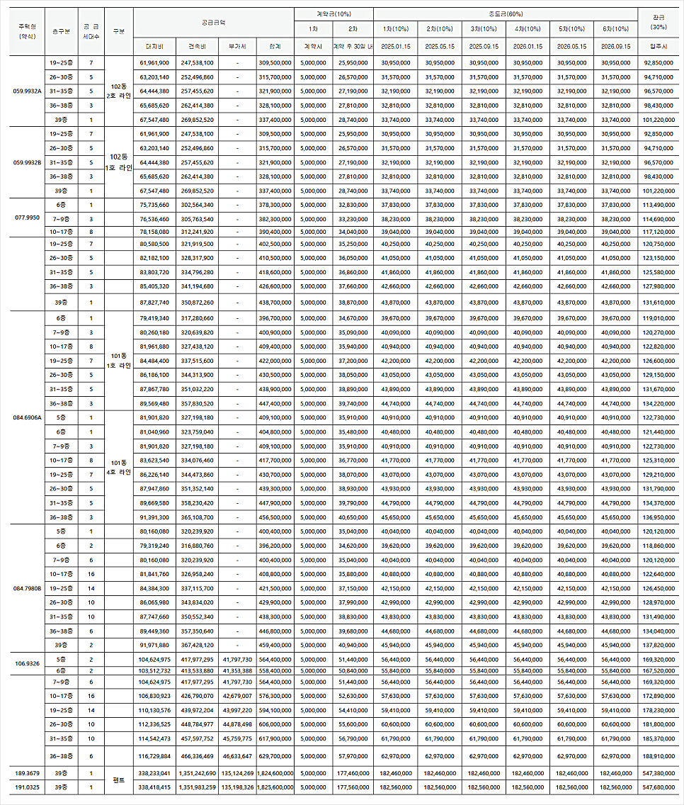 효성카 이미지