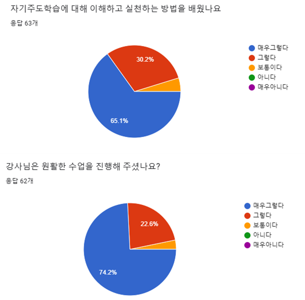 드림터치 이미지