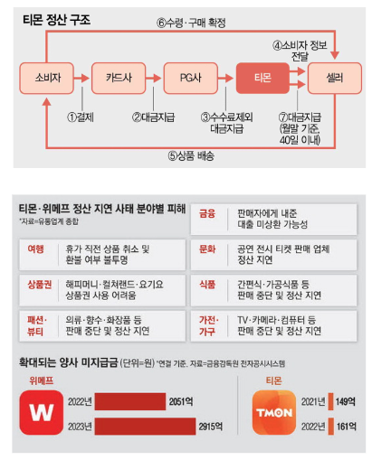 규텐 이미지