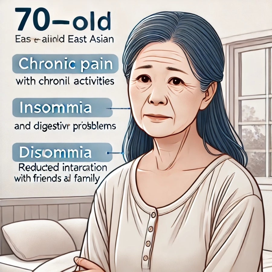사상침한의원 이미지