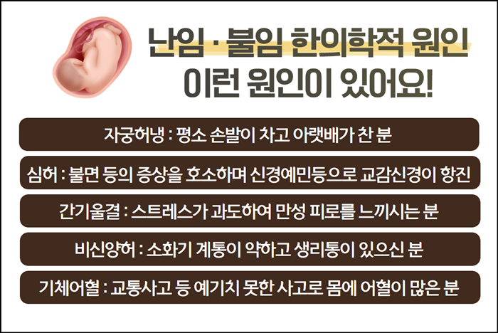 자연닮은부부한의원 이미지