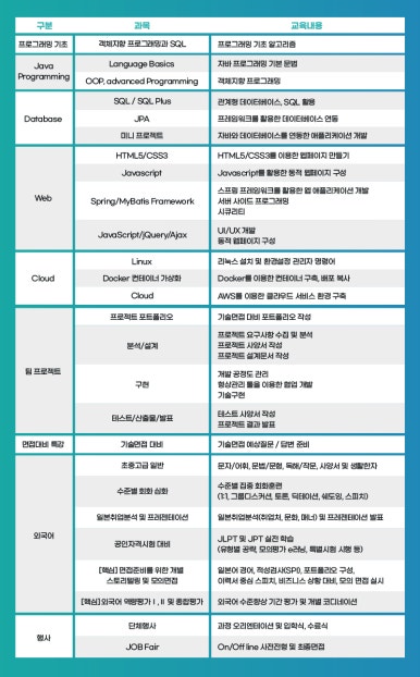 마스터엔지니어링 이미지