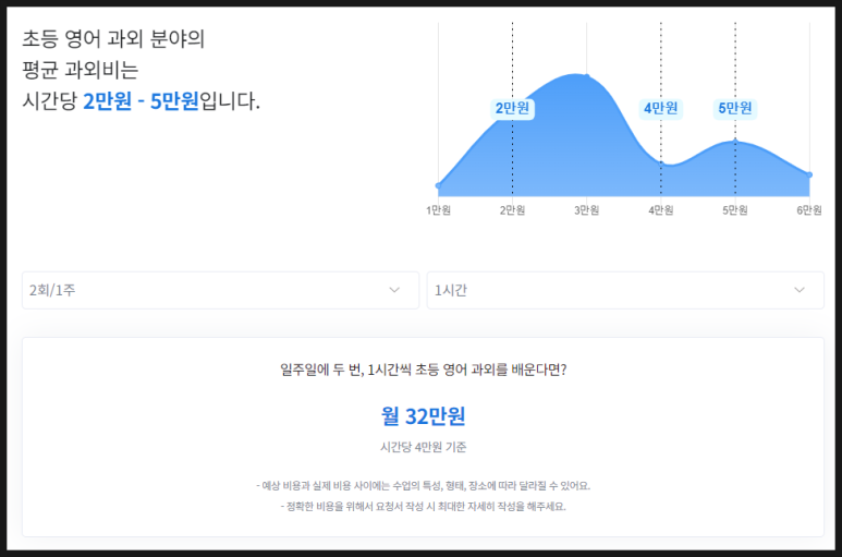 피플람 이미지
