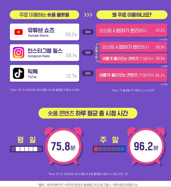 디마 마케팅 이미지
