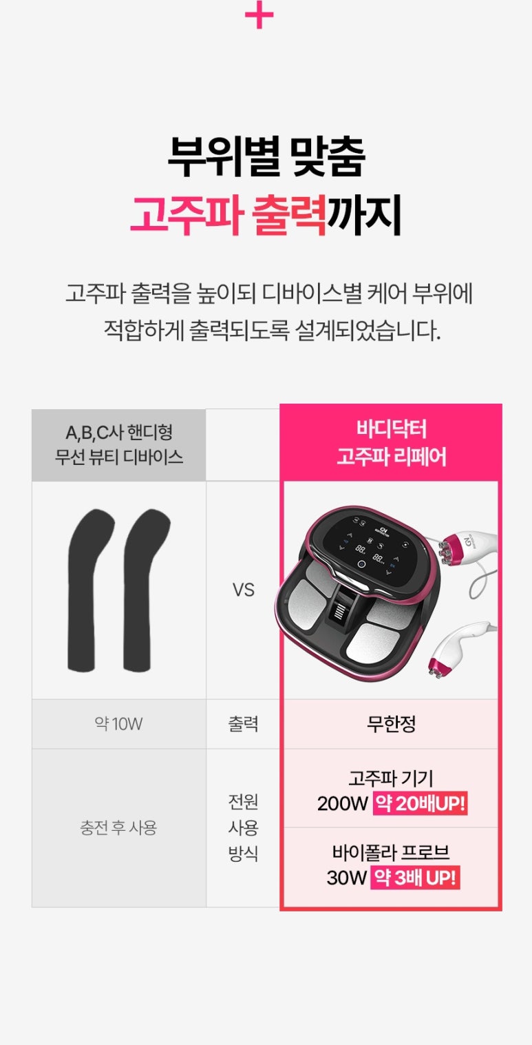 바디닥터 이미지
