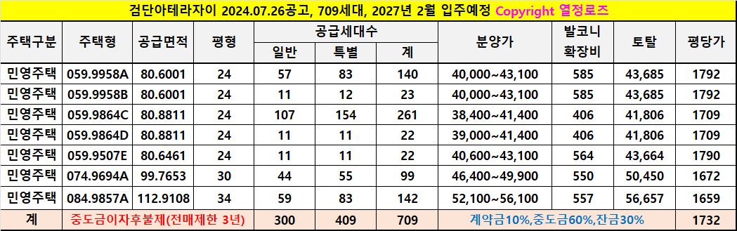 로즈파크 이미지