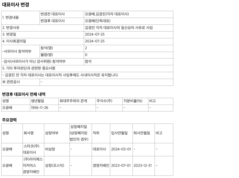 에스에이치커머스 이미지