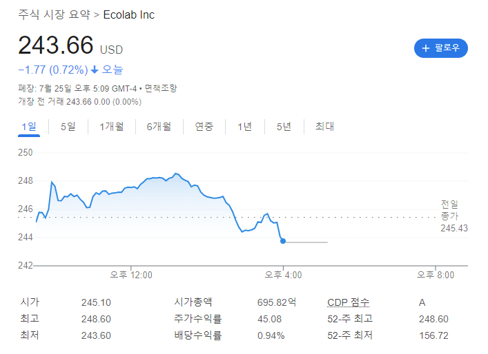 에코랩솔루션 이미지