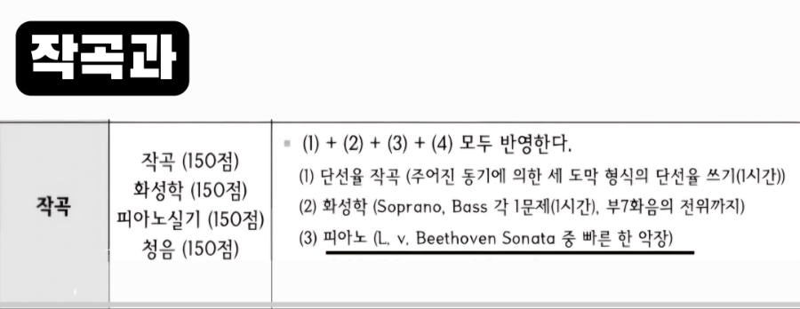 피아노테크닉휘트니스 이미지