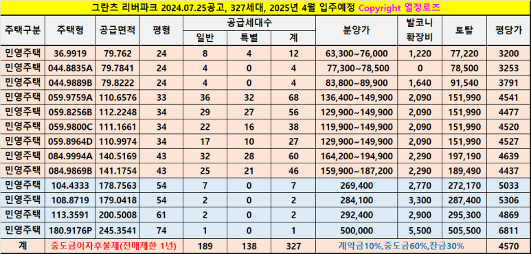 로즈파크 이미지