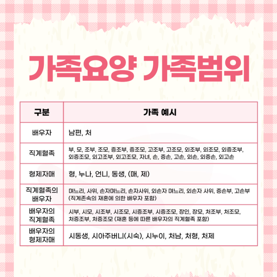 케어링호평요양보호사교육원 이미지