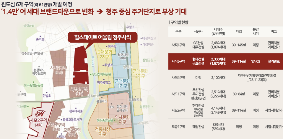 어울림독서실 이미지