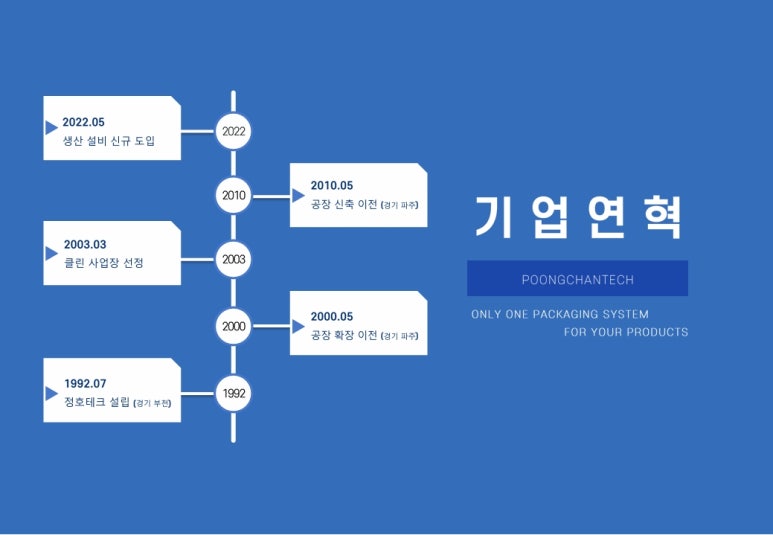 풍찬테크 이미지